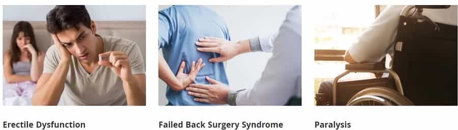 GIOSTAR Hospital Bengaluru India FAQs - Erectile Dysfunction, Paralysis