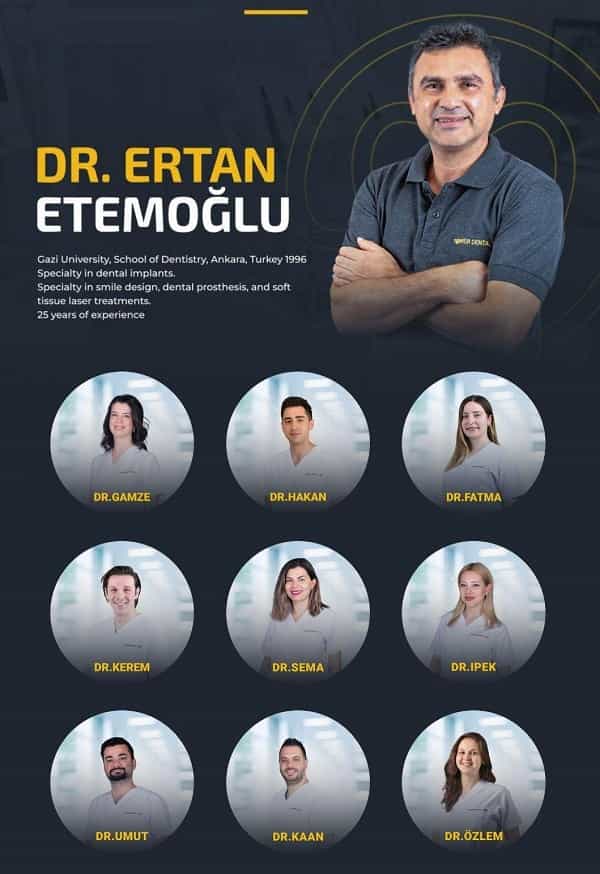 Top Dentists for All on 6 Dental Implants in Istanbul, Turkey