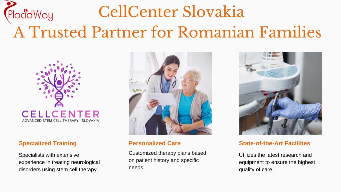 Why Choose CellCenter?