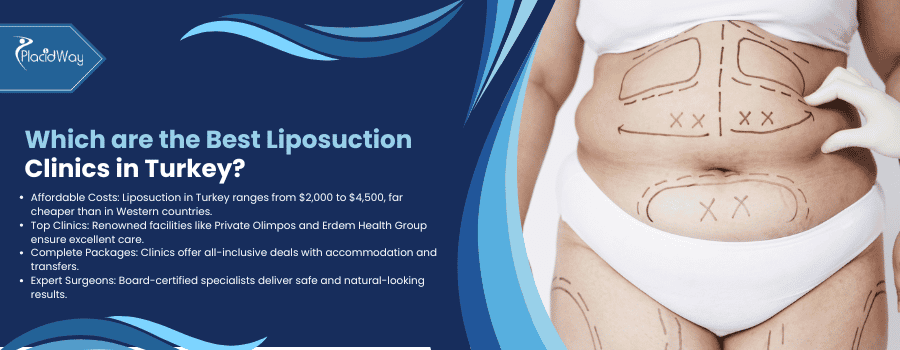 Best Liposuction Clinics in Turkey