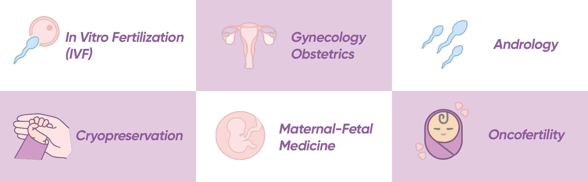 Services Fertility Center