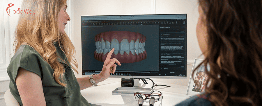 Gum Contouring in Colombia