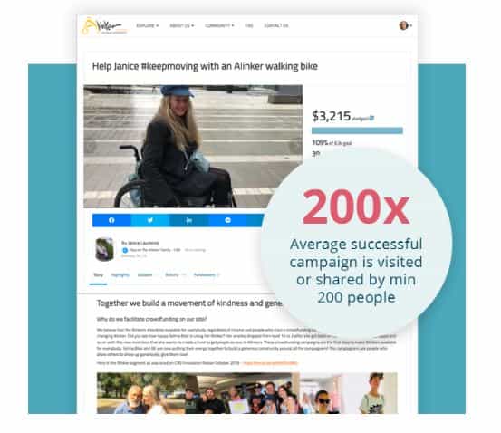 CoCoPay patient crowdfunding platform