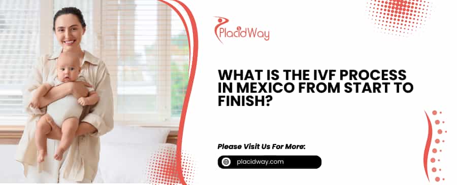 IVF in Mexico