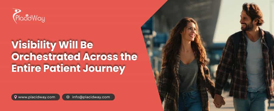 Visibility Across the Entire Patient Journey