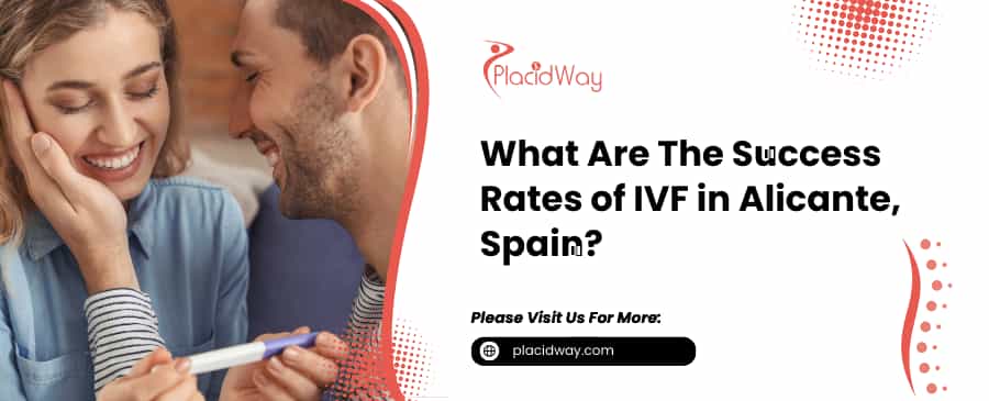 IVF in Alicante, Spain