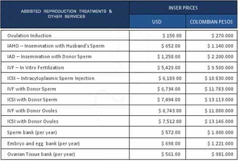 Prices Inser New