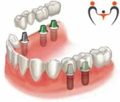 Dental Dynasty