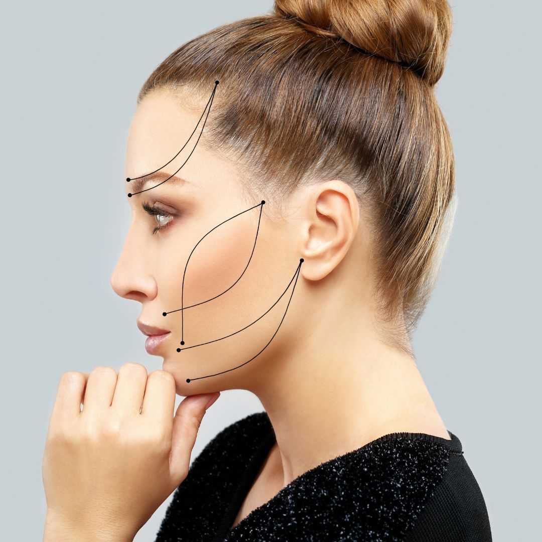 Neck Lift Package at Dr. Ary Papadopulos - Plastic Surgery in Mexico City, Mexico City, Mexico
