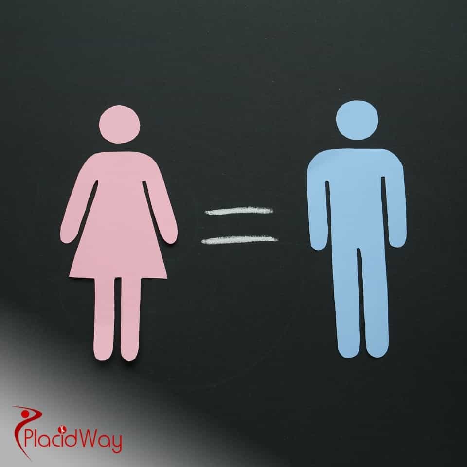 What Is The Cost Of Gender Selection Without IVF Involvement?