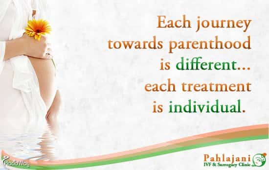 ivf surrogacy clinic india pahlajani raipur fertility individual treatment