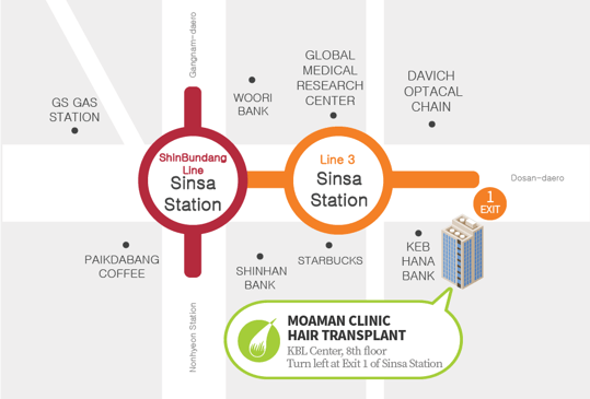 Slider image (2) MOAMAN Hair Transplant Aesthetic Restoration Clinic
