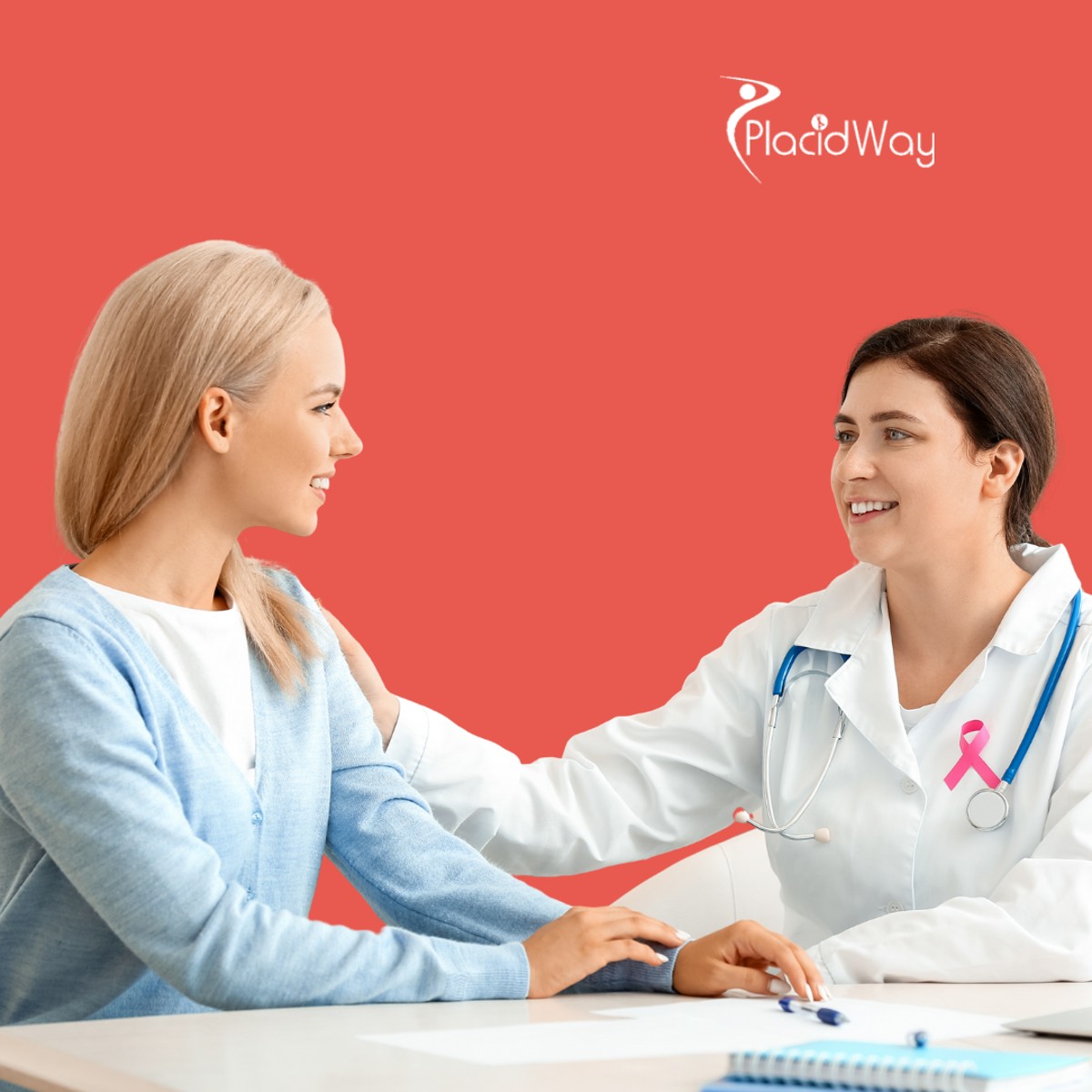 Comparing Standard vs Experimental Immunotherapy for Triple? Negative Breast Cancer in Mexico