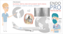 Bilateral Partial Knee Replacement (both Knees) in Mainz, Germany (20 minutes from Frankfurt Airport) thumbnail