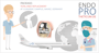 Total Knee Replacement in Mainz, Germany (20 minutes from Frankfurt Airport) thumbnail