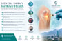 Comprehensive Knee Regenerative Medicine Protocol thumbnail