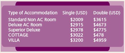 rejuvenation-package-image-prices