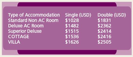 indus-valley-aryuvedic-package-abroad-image-prices