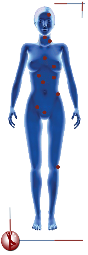 Robotic Surgery Treatments