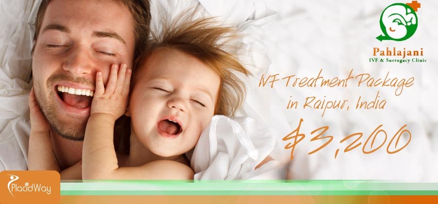 IVF Treatment Package Costs India IVF Treatment Package Costs India
