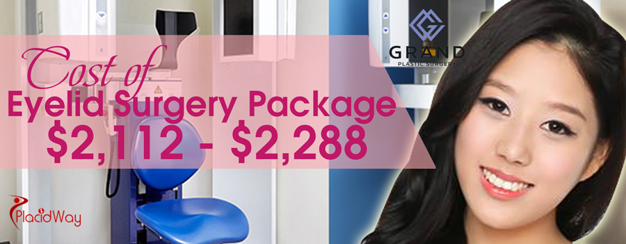 Cost of Eyelid Surgery Package in Seoul, South Korea