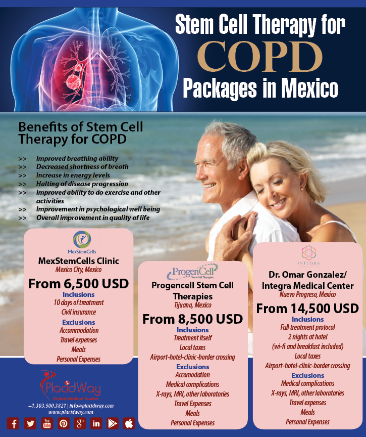 copd stem cell treatment copd stem cell treatment