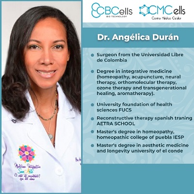 Dr Angelica Duran