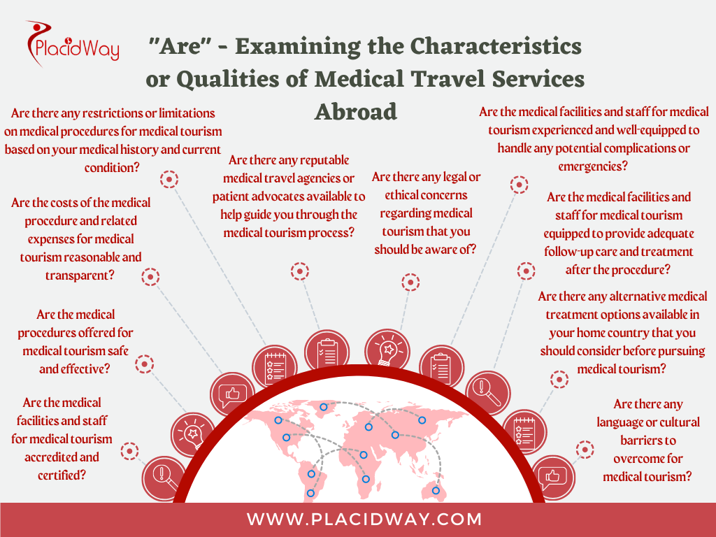 Are   Examining The Characteristics Or Qualities Of Medical Travel Services Abroad