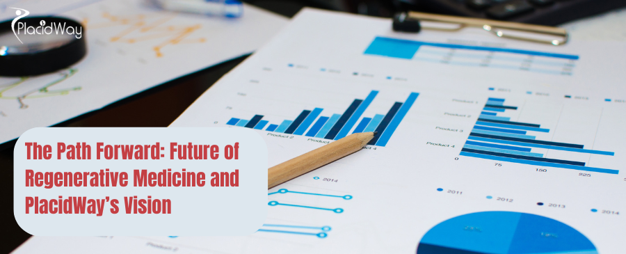 The Path Forward: Future of Regenerative Medicine and PlacidWays Vision 