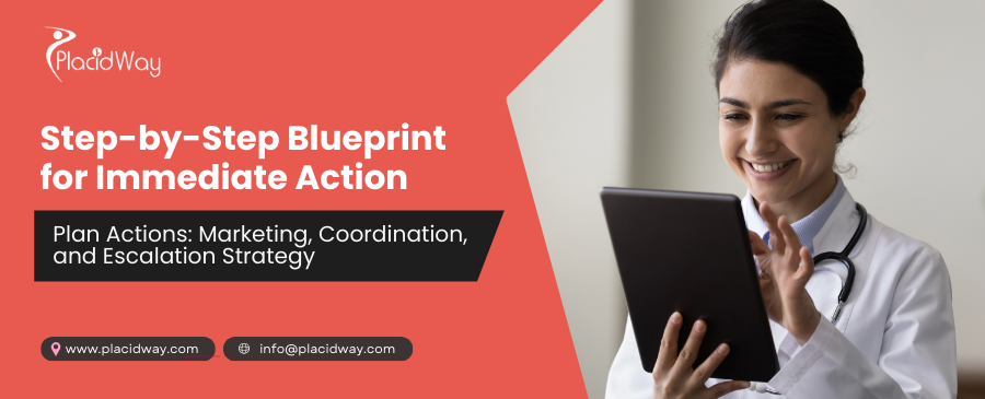 Step-by-Step Blueprint for Immediate Action