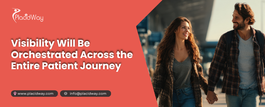 Visibility Across the Entire Patient Journey