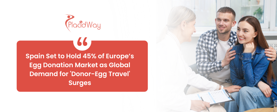 Spain Set to Hold 45% of Europe’s Egg Donation Market as Global Demand for 'Donor-Egg Travel' Surges