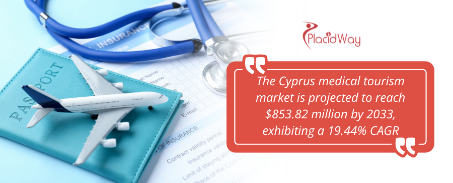 The Cyprus medical tourism market is projected to reach $853.82 million by 2033, exhibiting a 19.44% CAGR
