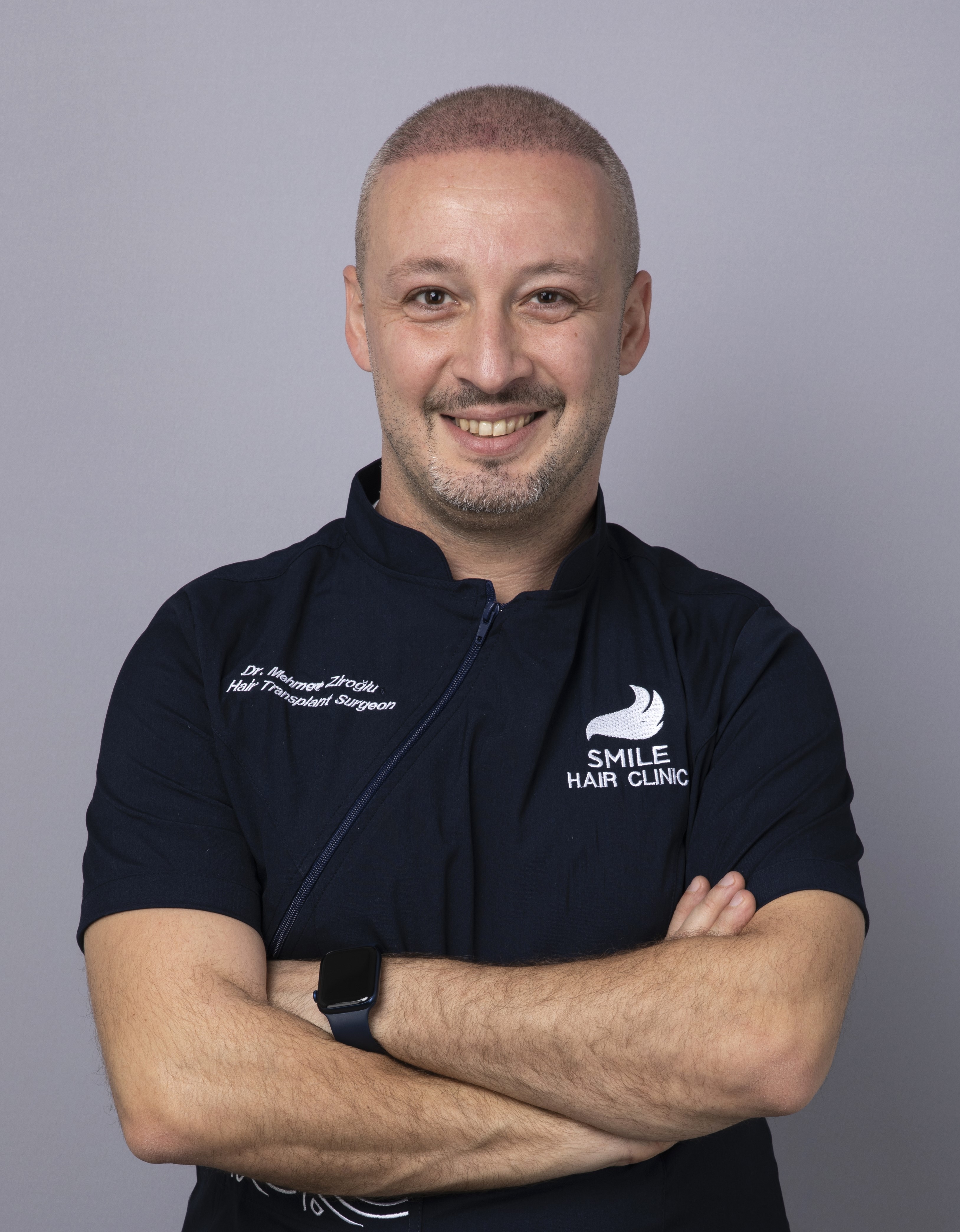 Dr. Mehmet Ziroglu