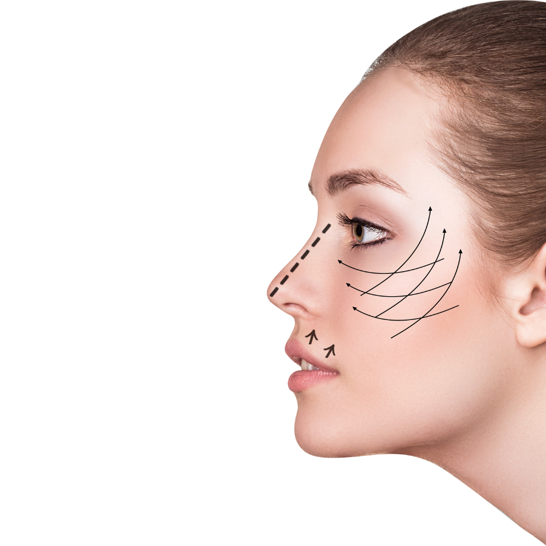 Best Endoscopic Facelift Package in Bangkok Thailand