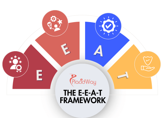 visibility-in-ai-search